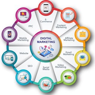 Логотип @webonlinemarketing12 - WebOnlineMarketing