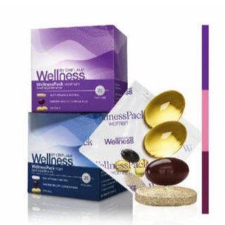 Логотип @wellnessrazmax - Велнес с РазМАХом !🛑
