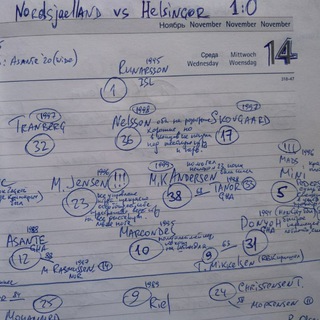 Логотип @wildscout - Wild scout🧐