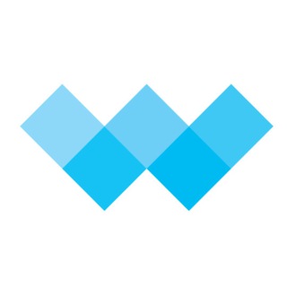 Логотип @winningtraderupdates - Winning Trader Updates