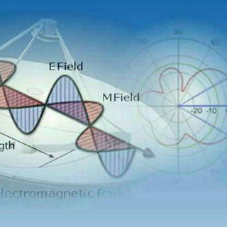 Логотип @wirelesseng - Wireless Engineering Community مهندسی وایرلس