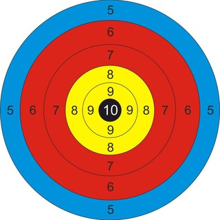 Логотип @wordmauzer - Маузер 💯