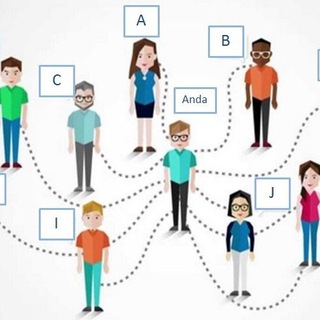 Логотип @world_fragment - 🔥Трафик в МЛМ🔥