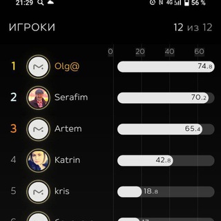 Логотип @wzx1133 - Постапокалиптические новости