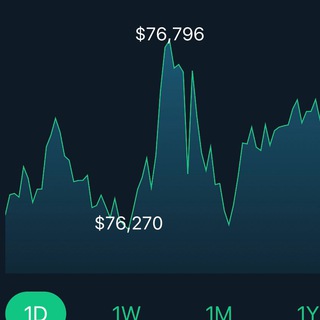 Логотип @xpertoption1 - CRYPTO TRADE COMMUNITY™