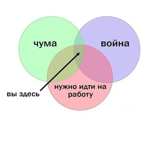 Логотип @xpoh2200220022 - Хроника 22022022