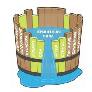 Логотип @ya_ne_vrach_chat - Я_Не_Врач_ Chat