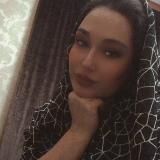 Логотип @zamira88_88 - Замира 😁👸