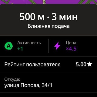 Логотип @zdesrulittaxist - Здесь рулят таксисты