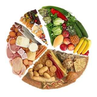 Логотип @zdorovpit1 - ЗДОРОВОЕ ПИТАНИЕ/РЕЦЕПТЫ 😋