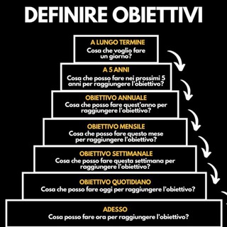 Логотип @zetatradefx - Promotion Channel