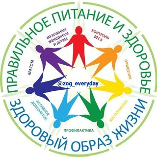 Логотип @zog_everyday - ЗОЖ на каждый день