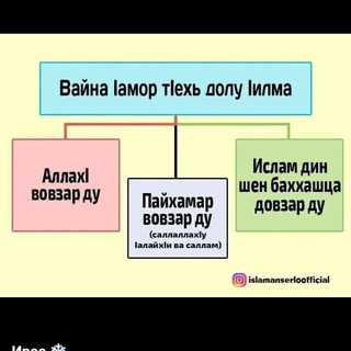 Логотип @zudariy2 - Умматна пайда